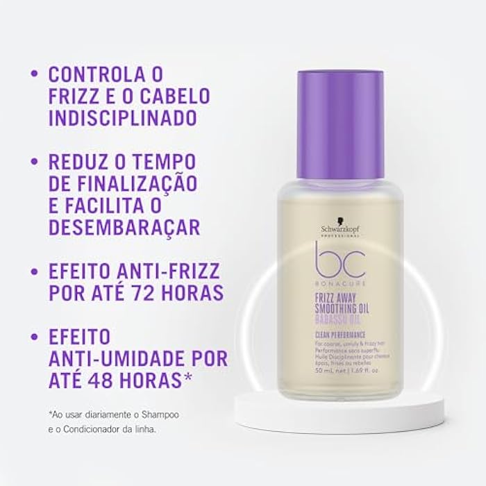 Schwarzkopf Professional Bonacure Frizz Away Smoothing Oil For Coarse Unruly Frizzy Hair Vegan Care Complex Babassu Oil Anti Frizz Effect Heat Protection Detangling Smoothing 50 ml - Image 3